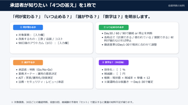 90-Day-Roadmap-for-Internal-Approval-thumbnail