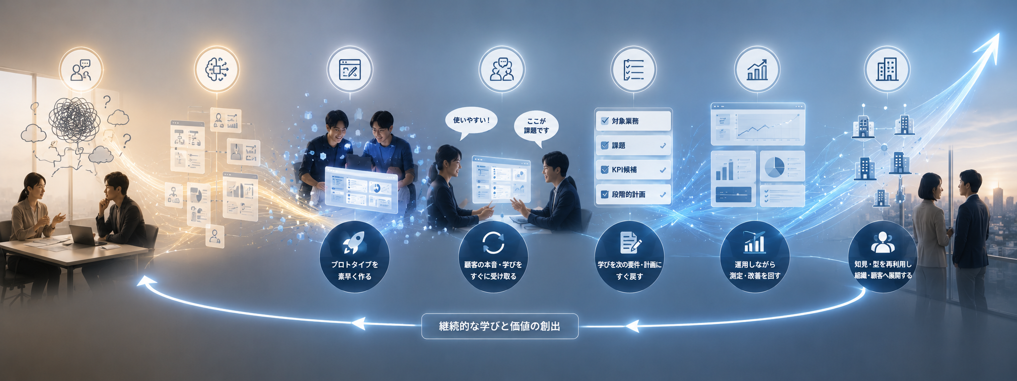 ai-readable-management-practic_02