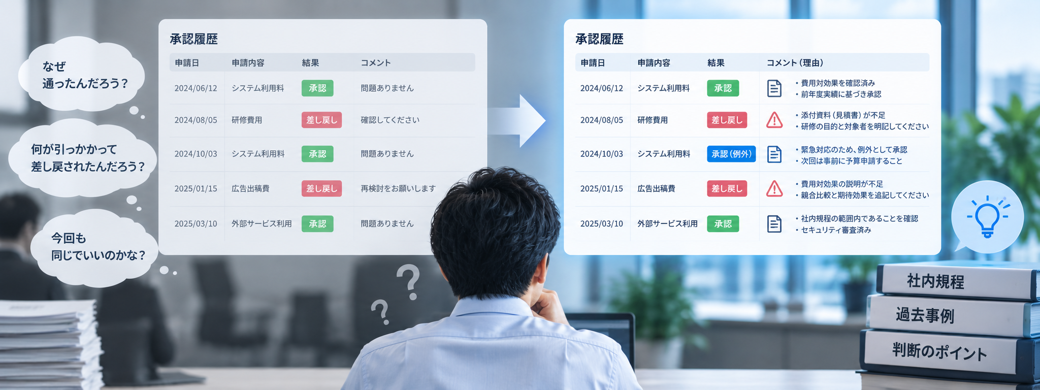 ai_approval_decision_reproducibilit_04