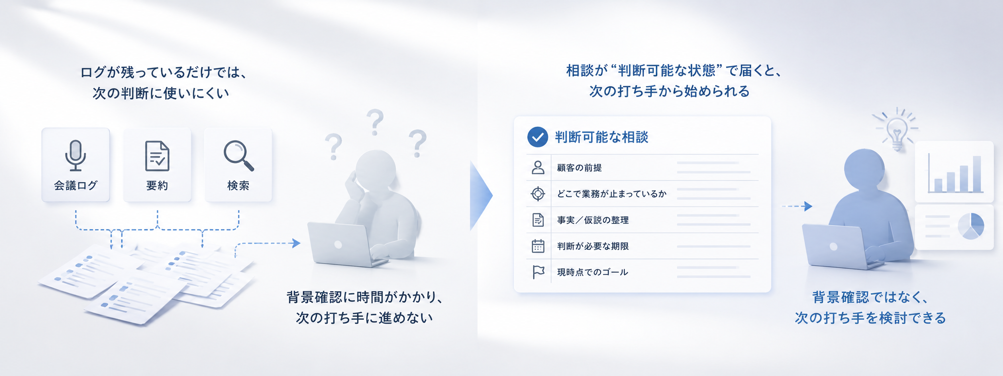 generative-ai-adoption-workflow_06
