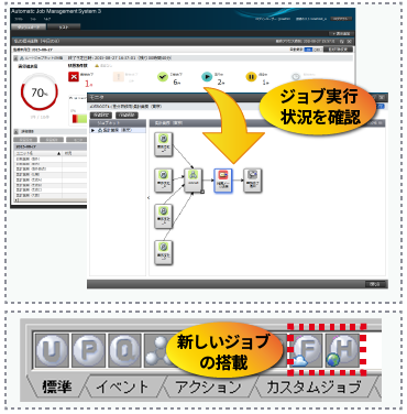 【JP1 V11】JP1/Automatic Job Management System 3（JP1/AJS3）