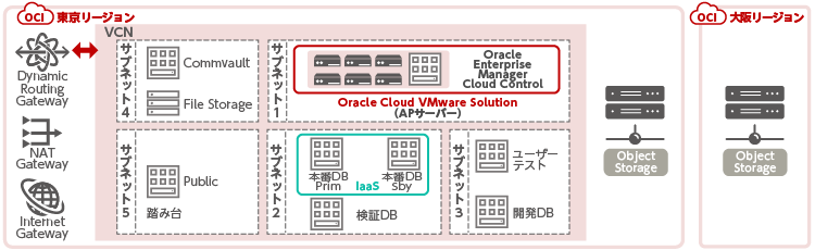システム概要図