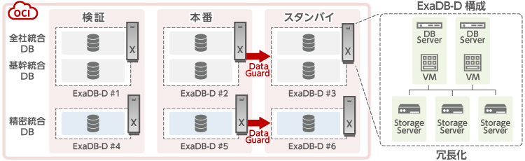 システム概要図