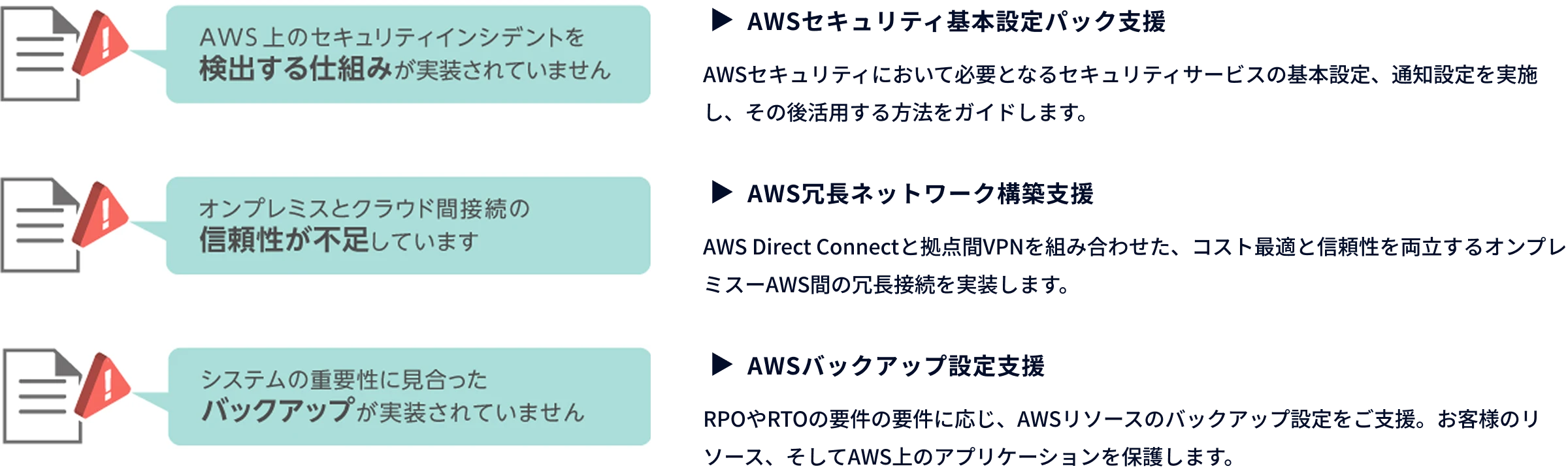 改善アクションを実施する支援サービス