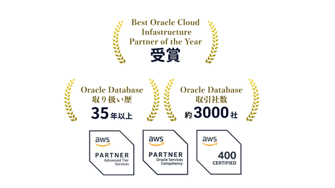 受賞・実績・認定一覧：Best OCI Partner、Oracle DB 35年以上／約3000社、AWS Advanced Tier、Oracle Services Competency、AWS認定400名。