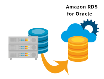 Oracle DatabaseをAmazon RDS for Oracleに移行して高可用性を実現