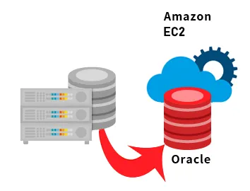 現行運用を維持したままAWSに移行してもコスト削減を実現｜アシスト提供