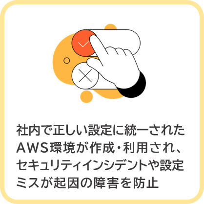 社内で正しい設定に統一されたAWS環境が作成・利用され、 セキュリティインシデントや設定ミスが起因の障害を防止