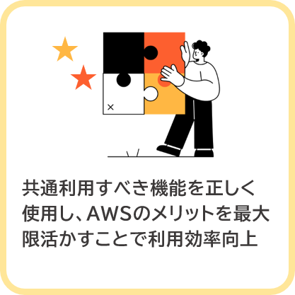 共通利用すべき機能を正しく使用し、AWSのメリットを最大限活かすことで利用効率向上