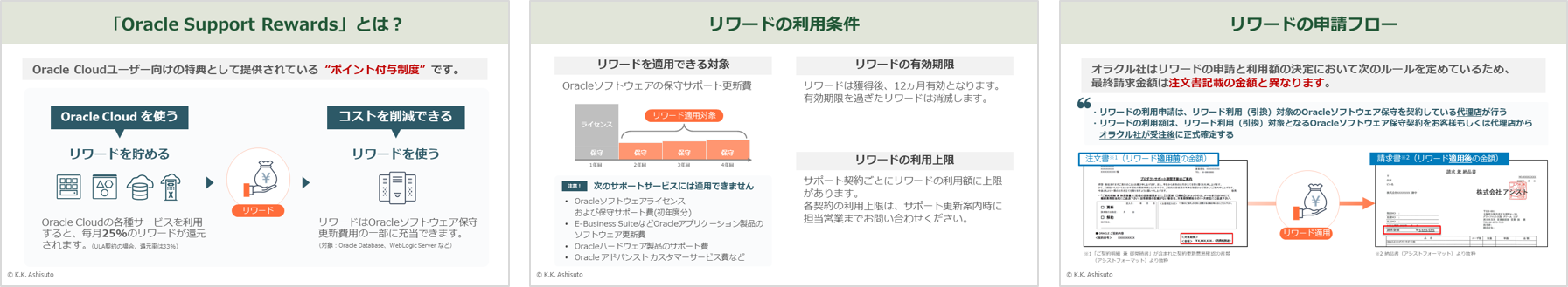 「Oracle Support Rewardsの貯め方と使い方」資料一覧｜アシスト