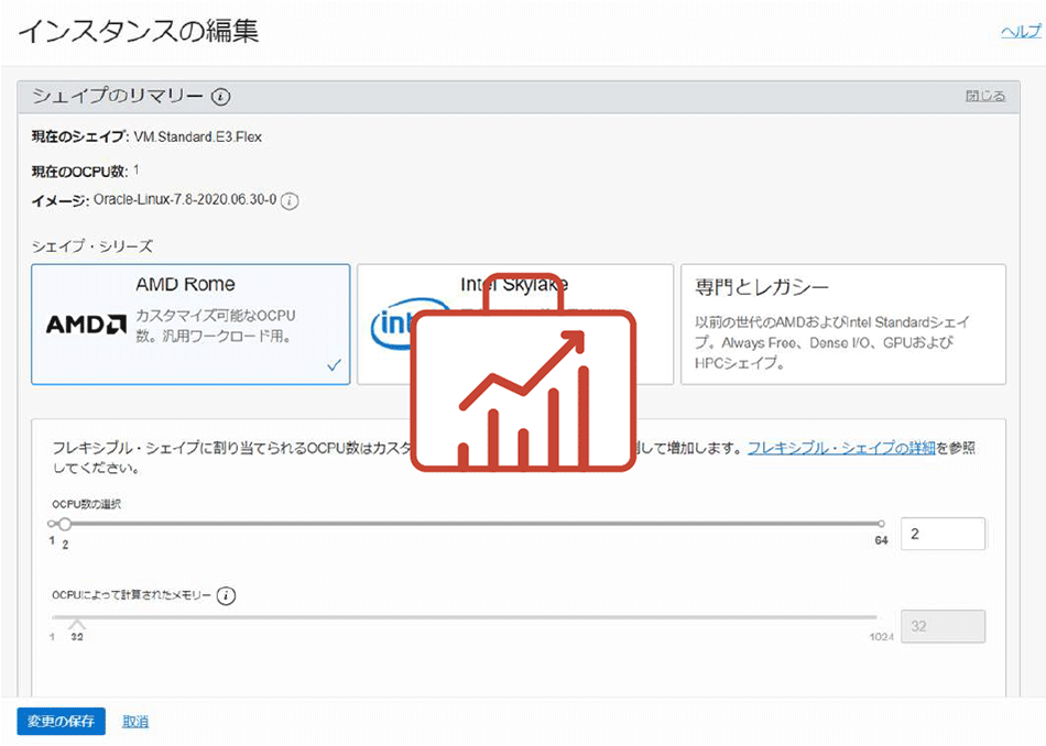 Oracle DatabaseのPaaSを作成するのに必要なのはたったの2ステップ