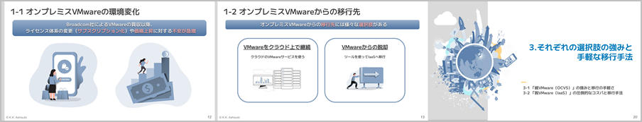 Oracle Cloud入門者向けウェビナー 第5回「VMware × OCI」資料一覧｜アシスト