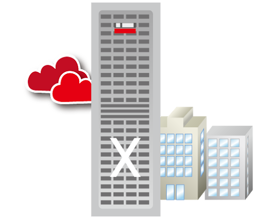 データを外部に持ち出さず、自社のDC内でOracle Cloudを利用可能