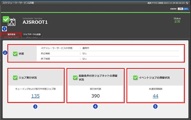 ［スケジューラーサービス詳細］画面