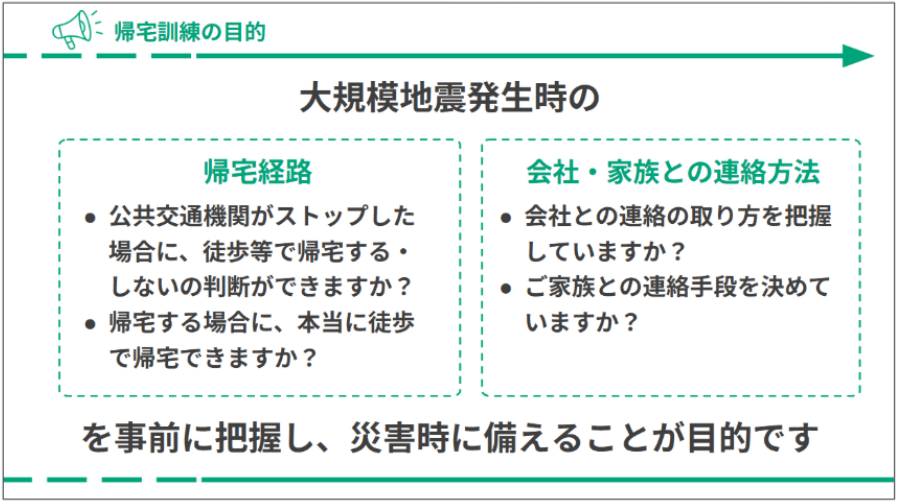災害時帰宅訓練の目的