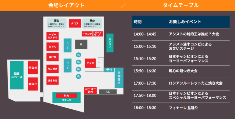 アシスト夏祭り（秋）_会場レイアウト／タイムテーブル