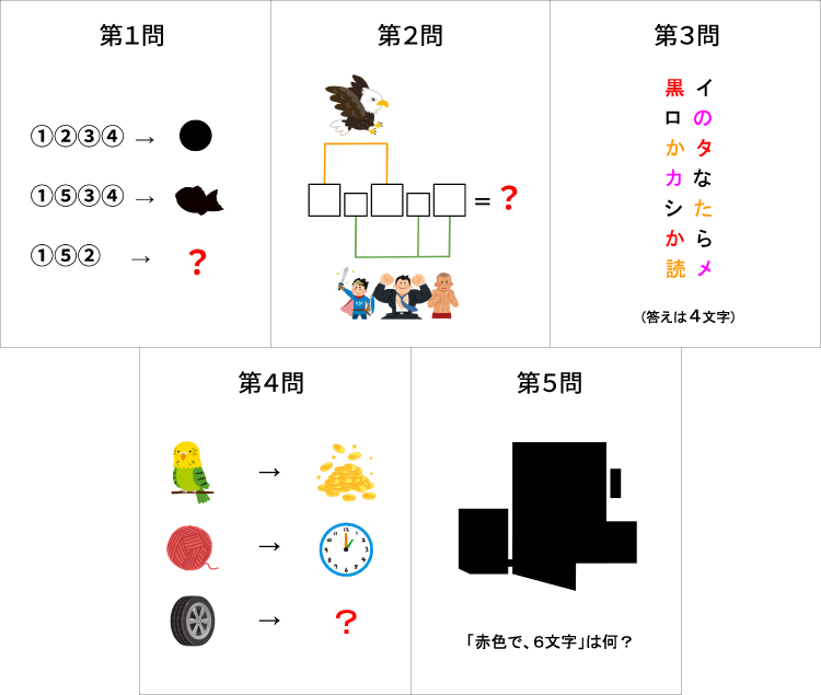 アシスト夏祭り（秋）_謎解き_問題