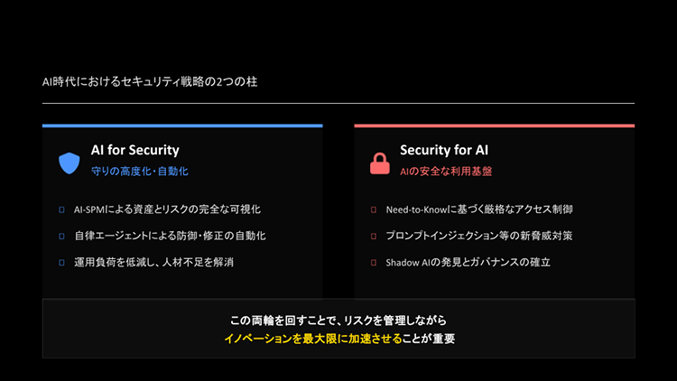 セキュリティ戦略の2つの柱
