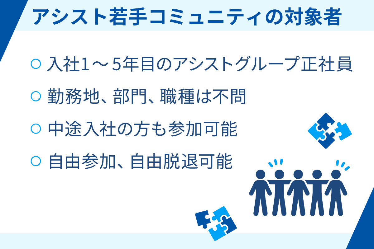 アシスト若手コミュニティの対象者
