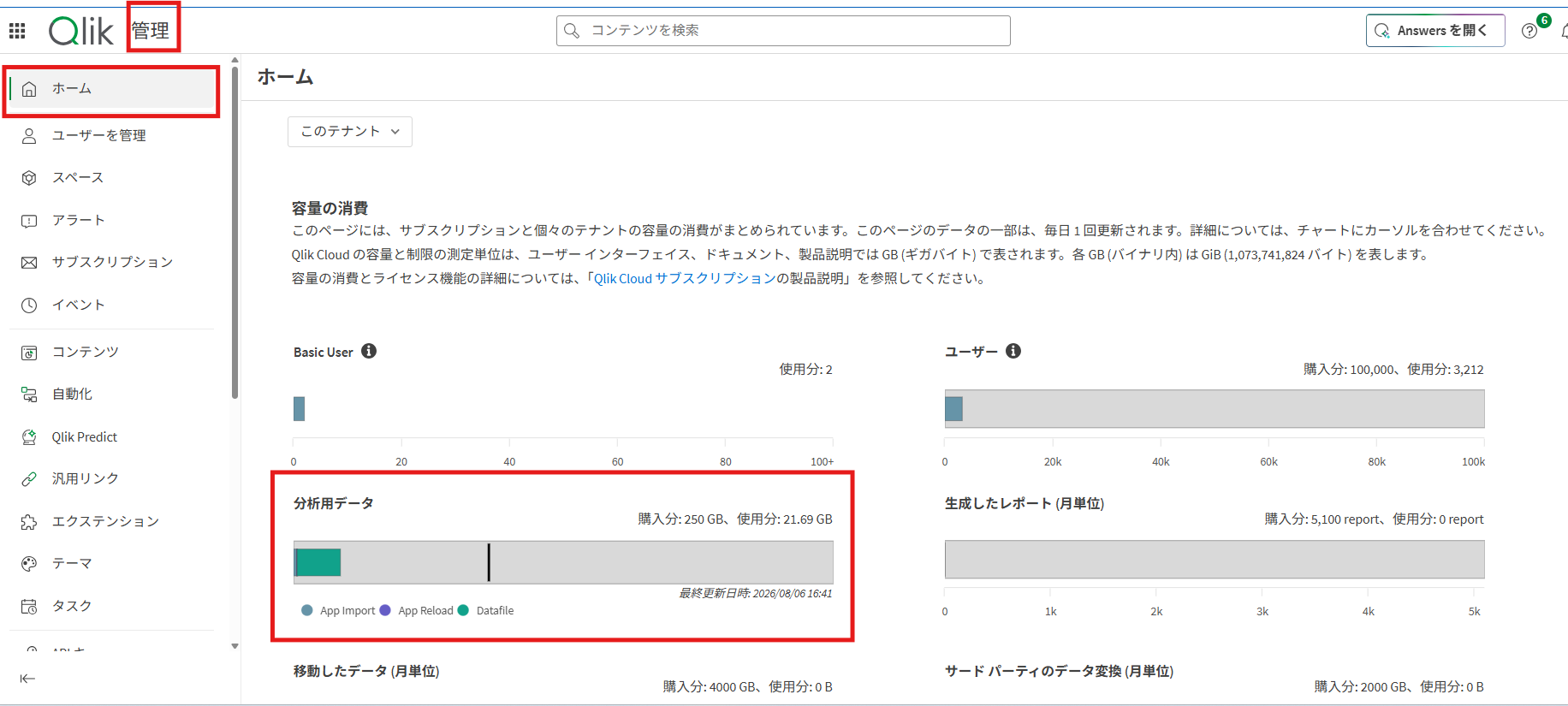 図2: 管理コンソールでの分析用データの確認画面イメージ