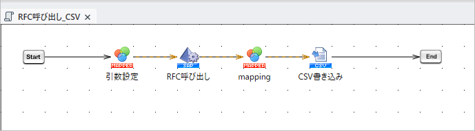 実行スクリプト