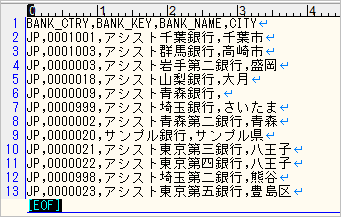 結果データ