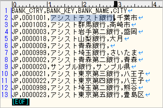 結果データ