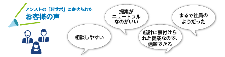 アシストの「超サポ」に寄せられたお客様の声