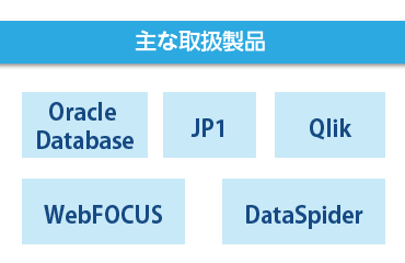 主な取扱製品