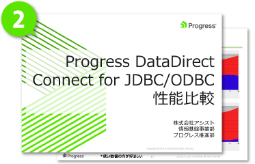 Progress DataDirect　Connect for JDBC/ODBC　性能比較資料
