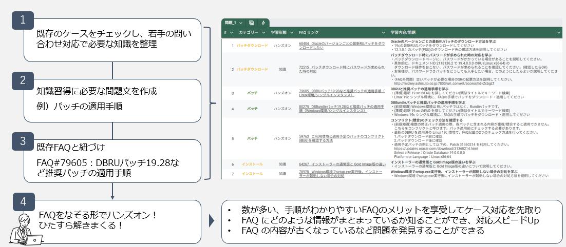 ポップアップ画像