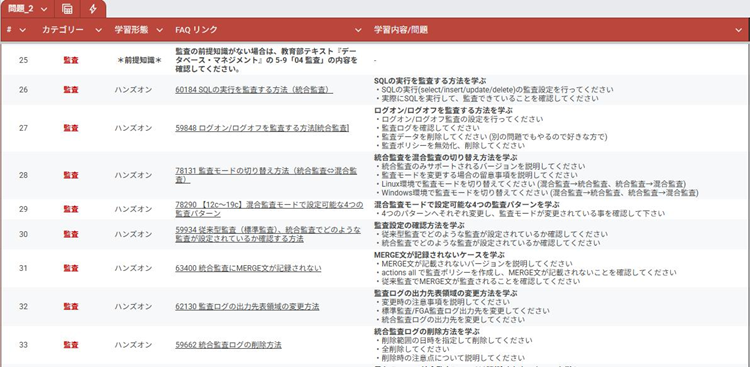 クリックして拡大