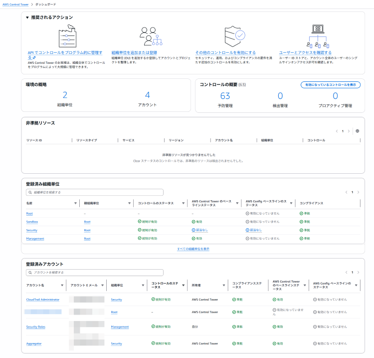 AWS Control Tower管理コンソールのダッシュボード画面例