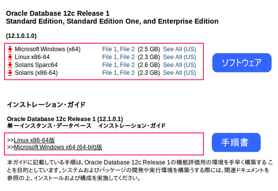 Oracle Databaseソフトウェアとインストール手順書のダウンロード