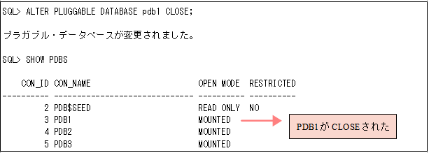 PDBを停止