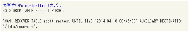 表単位のPoint-in-Timeリカバリ