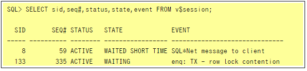 図5.V$SESSIONビューを使用したハングセッションの確認