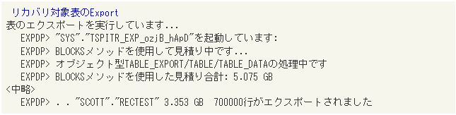 リカバリ対象表のExport 