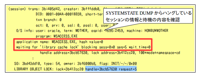 図10.SYSTEMSTATE DUMPからハング時の状況を確認-待機セッション1- 