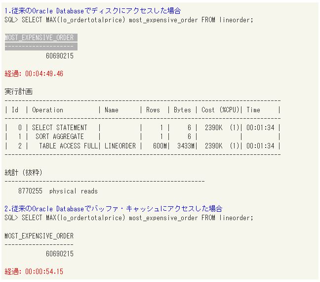 全件検索