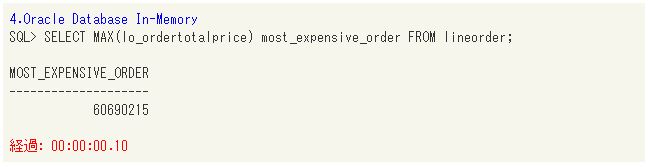 Oracle Database In-Memory