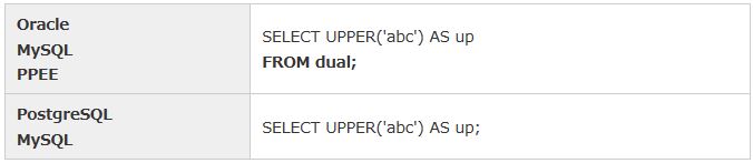 DUAL表の有無 