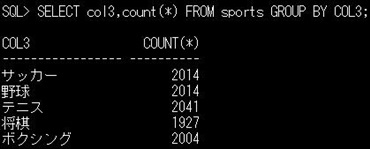 SPORTS表COL3列の内訳