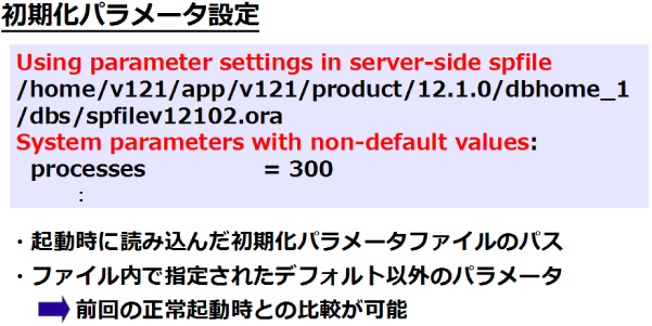 図14：アラートログ内の初期化パラメータの出力