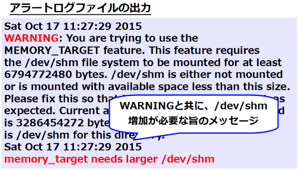 図16：データベース起動失敗時のアラートログ（設定ミス）