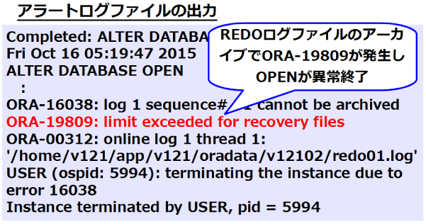 図20：データベース起動失敗時のアラートログ（リソース不足）