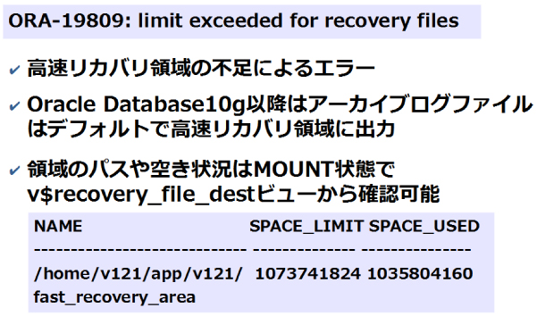 図21：ORA-19809：limit exceeded for recovery files