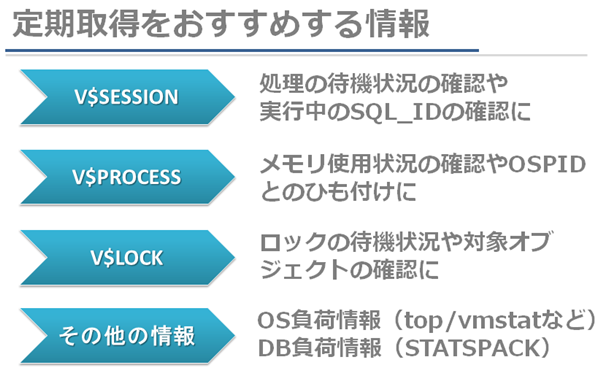 図2：定期取得を推奨するV$ビュー