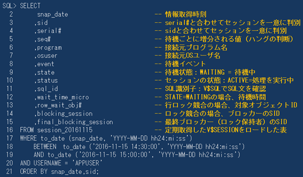 図9：ロードしたV$SESSIONからタイムアウトしたセッションを特定