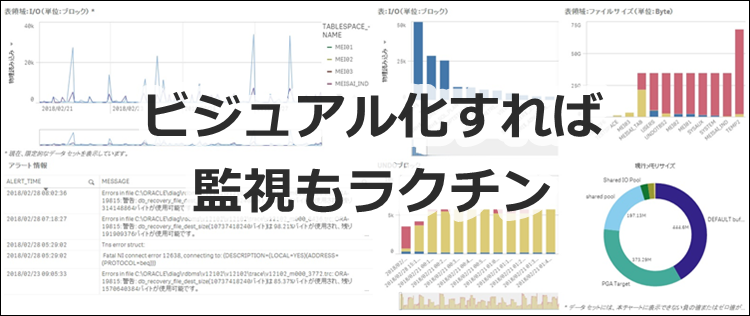 Qlik Senseを使用したOracle Databaseの監視（UNDO編）